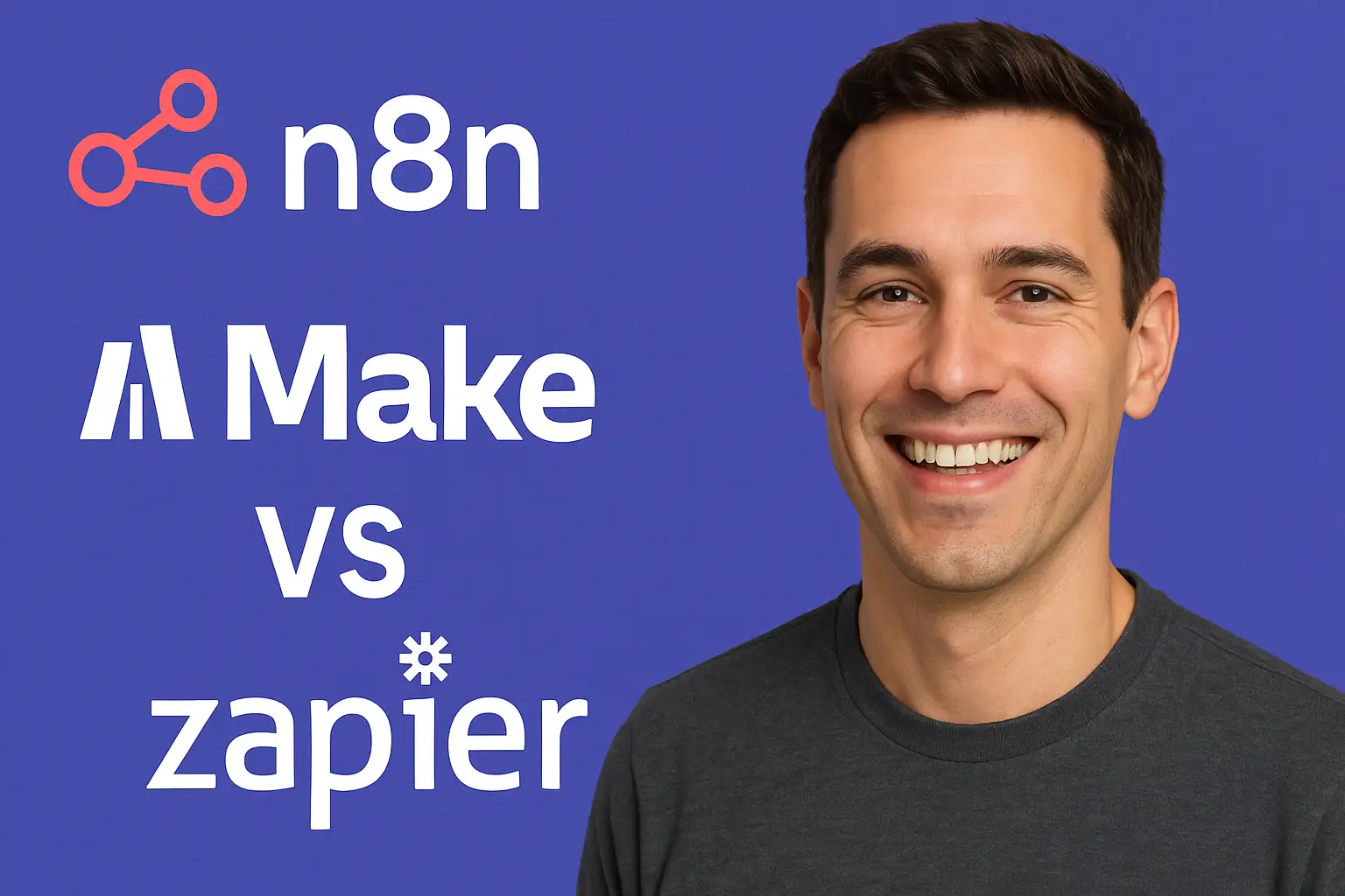 n8n vs Zapier vs Make: Ultimate Automation Tool Comparison 2025