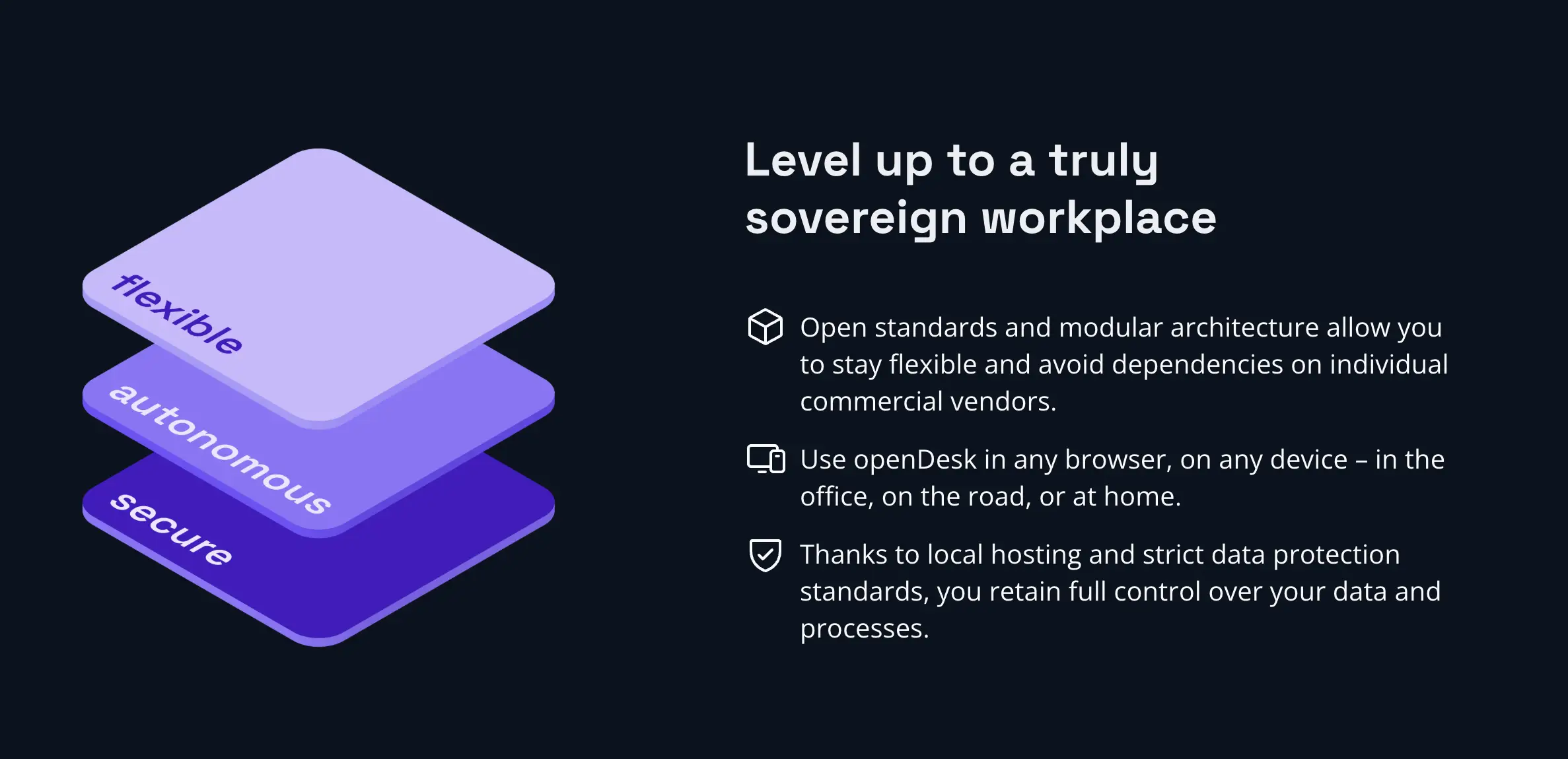 OpenDesk Architecture - Three-layer security model showing local hosting, integrated applications, and client workspaces
